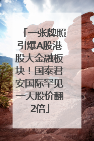 一张牌照引爆A股港股大金融板块！国泰君安国际罕见一天股价翻2倍